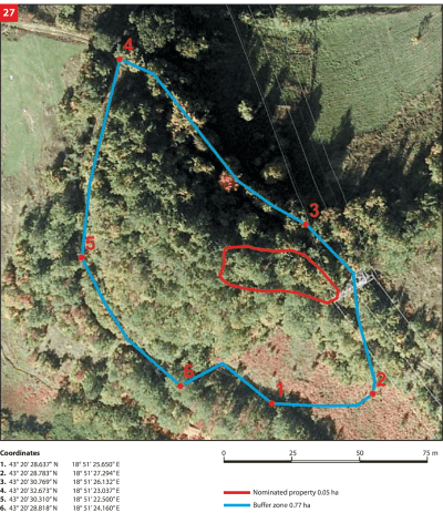 Grčko groblje, Plužine